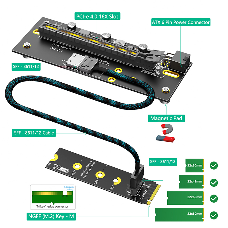 Kit Adaptador Oculink PCI Expr - Oculink Egpu Mini Pc reseña y precio