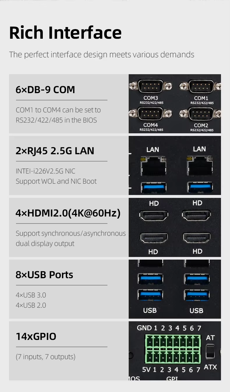 14th Mini Pc Industrial i5-144 - Fanless Industrial Pc Rs485 Core I7 reseña y precio