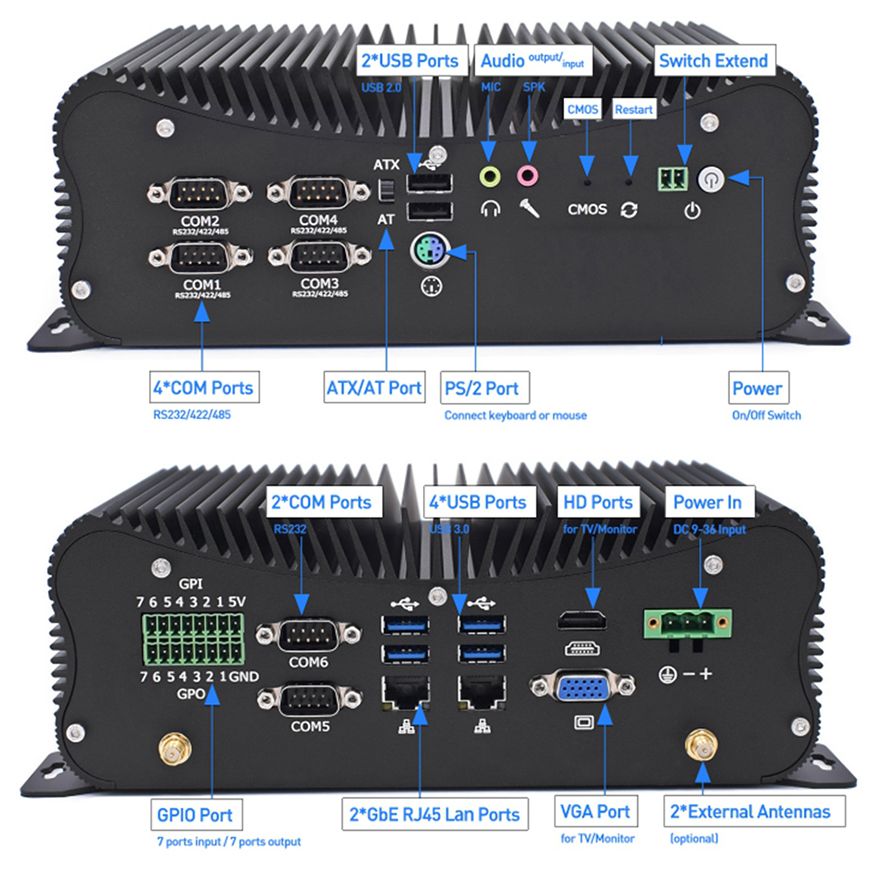 13th Mini PC Industrial sin ve - Fanless Industrial Pc Rs485 Core I7 reseña y precio