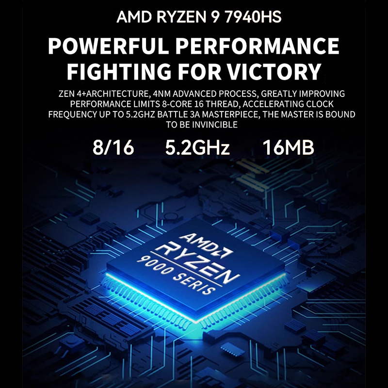 AMD Ryzen Mini PC R7 7840HS R9 - Amd Ryzen 7 7840Hs Mini Pc reseña y precio
