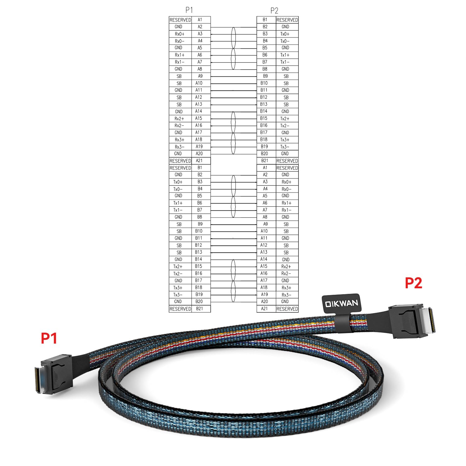JonISerl Oculink Cable PCIe 4. - Oculink Egpu Mini Pc reseña y precio