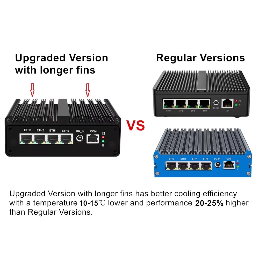 Mini PC Intel N150 con función - Pfsense Firewall Router 2.5G 4 I226 reseña y precio