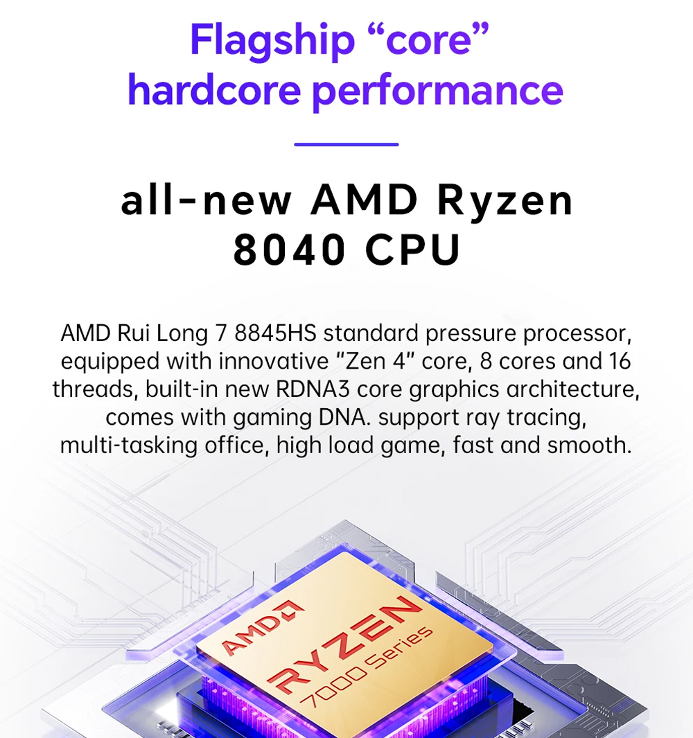 GEM12 AMD Ryzen 7 8845HS/R7 78 - Amd Ryzen 7 7840Hs Mini Pc reseña y precio